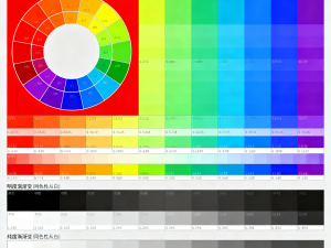 色彩的魔法：平面设计中的情感语言与科学逻辑 