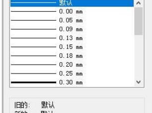 如何设置CAD线宽